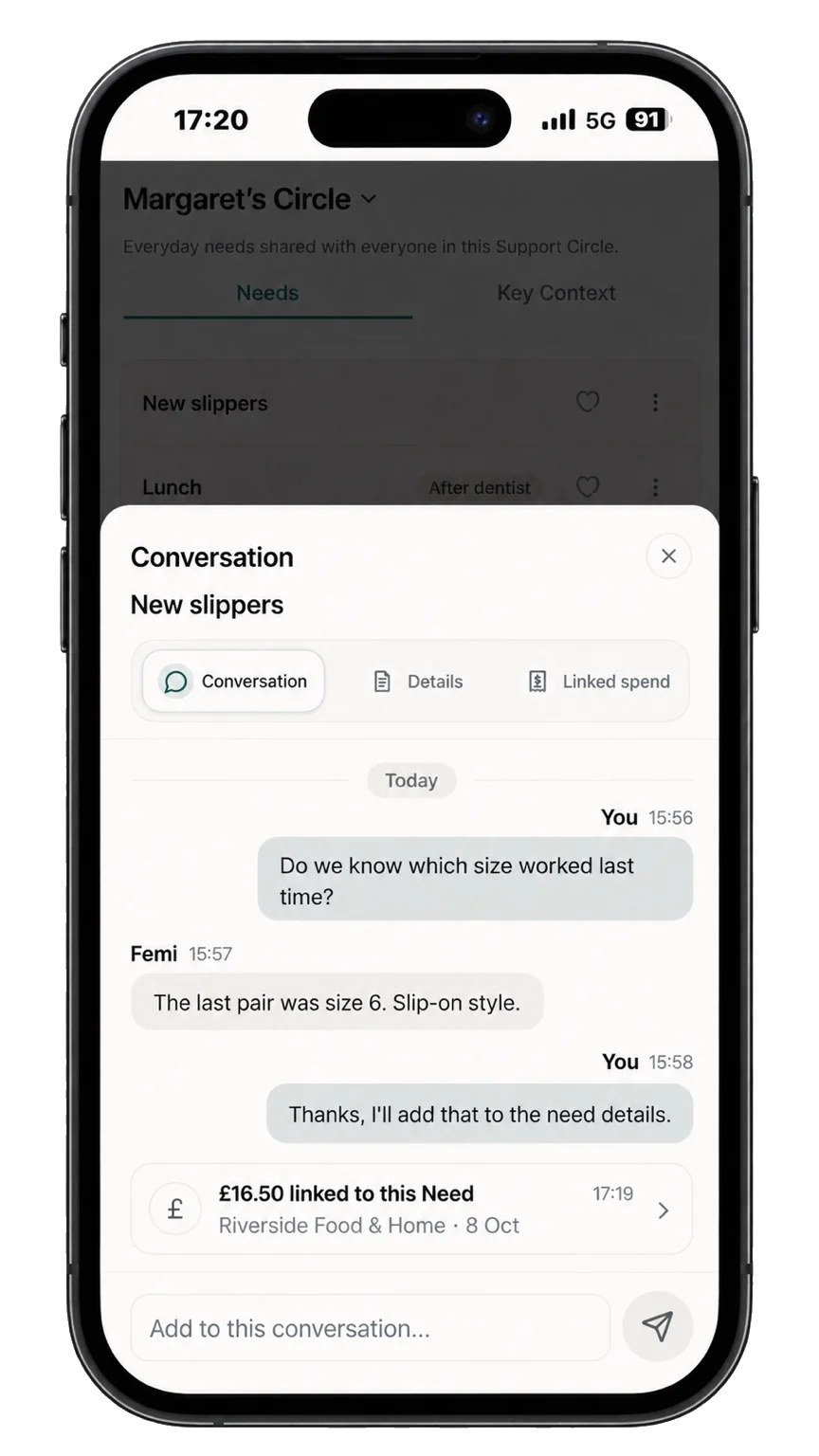 Conversation about New slippers in Margaret's Circle, including messages about size and a linked-spend entry