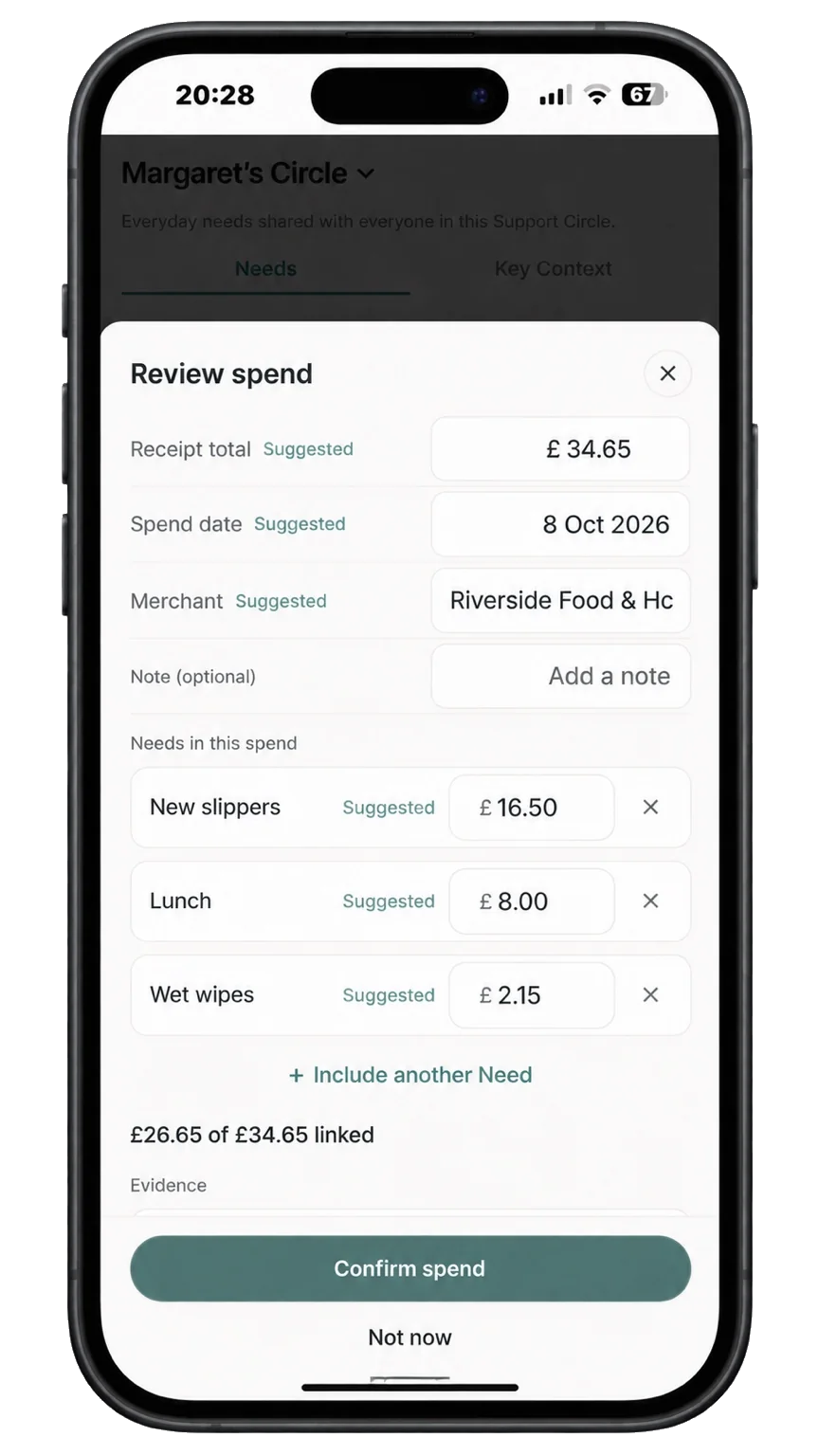 Review spend before confirmation: £26.65 of a £34.65 receipt allocated to New slippers, Lunch and Wet wipes